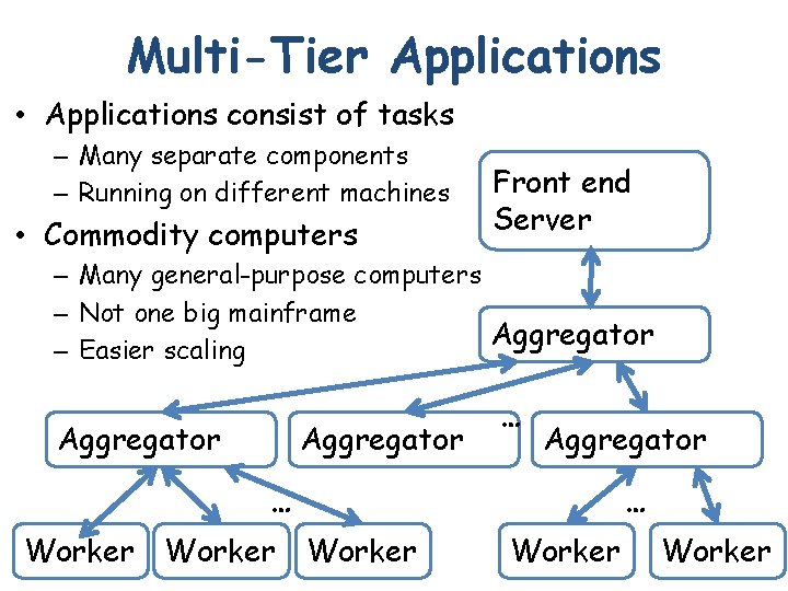 Multi-Tier Applications • Applications consist of tasks – Many separate components – Running on