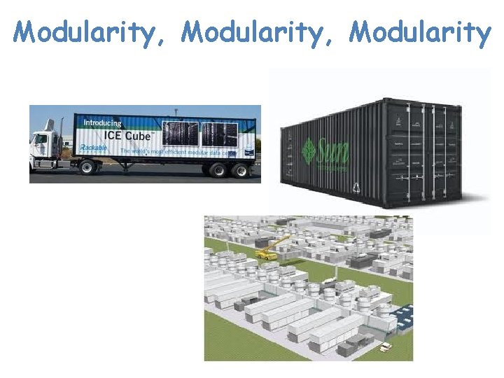 Modularity, Modularity 