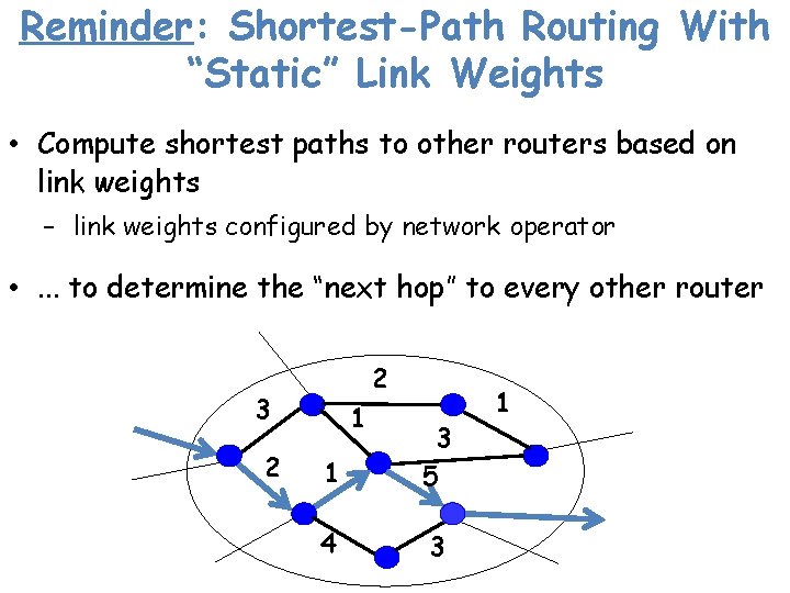 Reminder: Shortest-Path Routing With “Static” Link Weights • Compute shortest paths to other routers