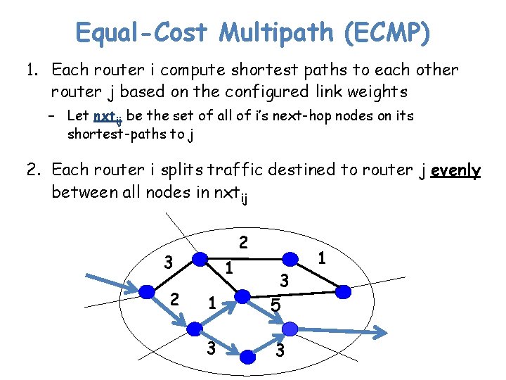 Equal-Cost Multipath (ECMP) 1. Each router i compute shortest paths to each other router