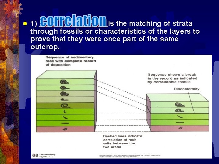 ® 1) _________is the matching of strata through fossils or characteristics of the layers