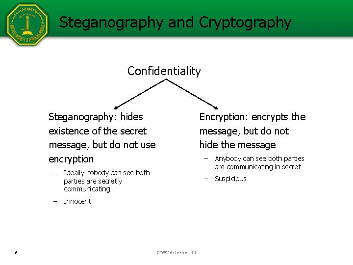 Steganography and Cryptography Confidentiality Encryption: encrypts the message, but do not hide the message Steganography and Cryptography Confidentiality Encryption: encrypts the message, but do not hide the message