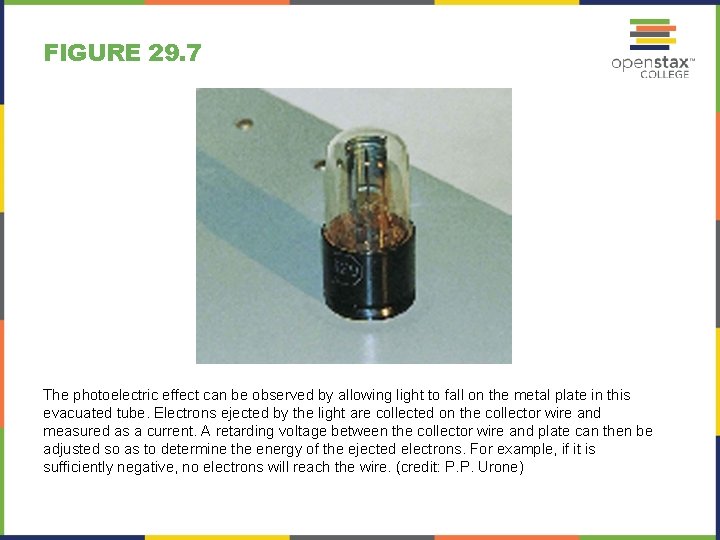 FIGURE 29. 7 The photoelectric effect can be observed by allowing light to fall