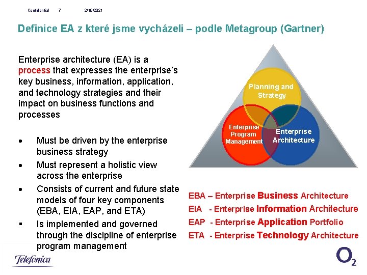  Confidential 7 2/19/2021 Definice EA z které jsme vycházeli – podle Metagroup (Gartner)