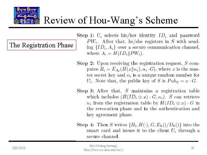 Review of Hou-Wang’s Scheme The Registration Phase 2021/2/19 Min-Shiang Hwang ( http: //isrc. ccs.