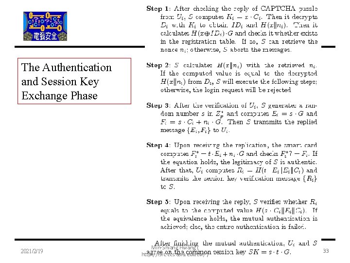 The Authentication and Session Key Exchange Phase 2021/2/19 Min-Shiang Hwang ( http: //isrc. ccs.