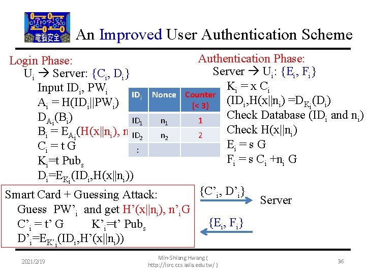 An Improved User Authentication Scheme Login Phase: Ui Server: {Ci, Di} Input IDi, PWi