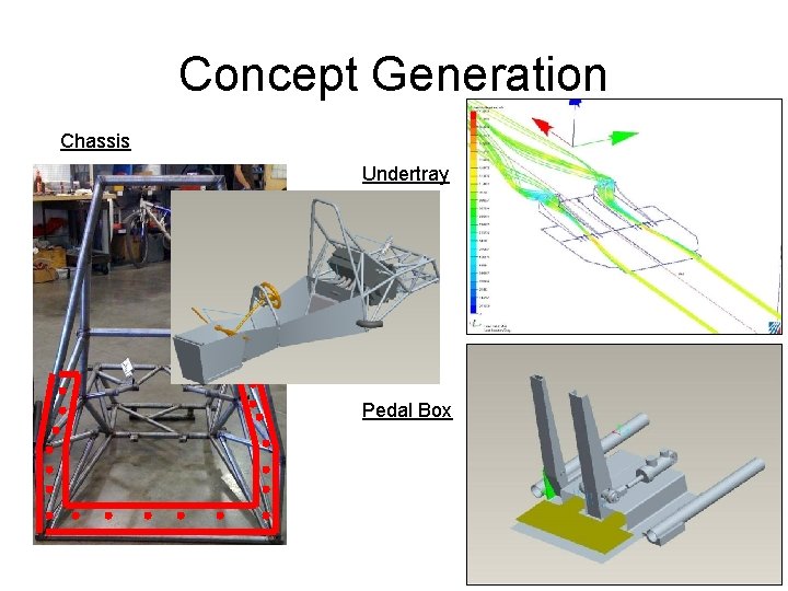 Concept Generation Chassis Undertray Pedal Box Concept Generation Chassis Undertray Pedal Box