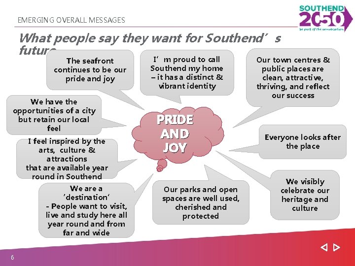 EMERGING OVERALL MESSAGES What people say they want for Southend’s future The seafront continues