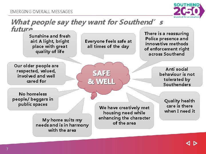 EMERGING OVERALL MESSAGES What people say they want for Southend’s future There is a