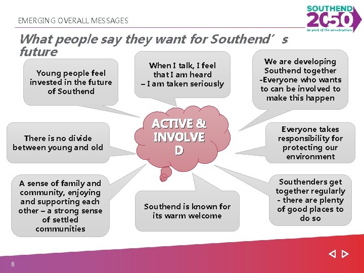EMERGING OVERALL MESSAGES What people say they want for Southend’s future Young people feel