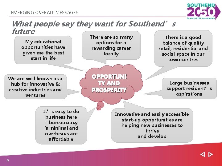 EMERGING OVERALL MESSAGES What people say they want for Southend’s future My educational opportunities