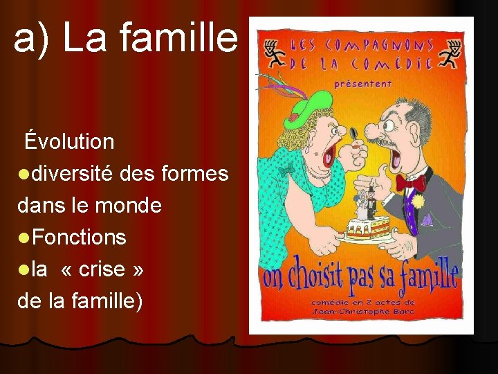 a) La famille Évolution ldiversité des formes dans le monde l. Fonctions lla «