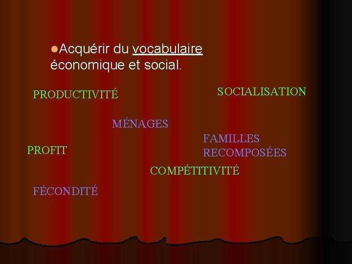 l. Acquérir du vocabulaire économique et social. SOCIALISATION PRODUCTIVITÉ MÉNAGES PROFIT FAMILLES RECOMPOSÉES COMPÉTITIVITÉ