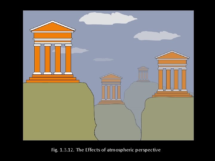 Fig. 1. 3. 12. The Effects of atmospheric perspective 