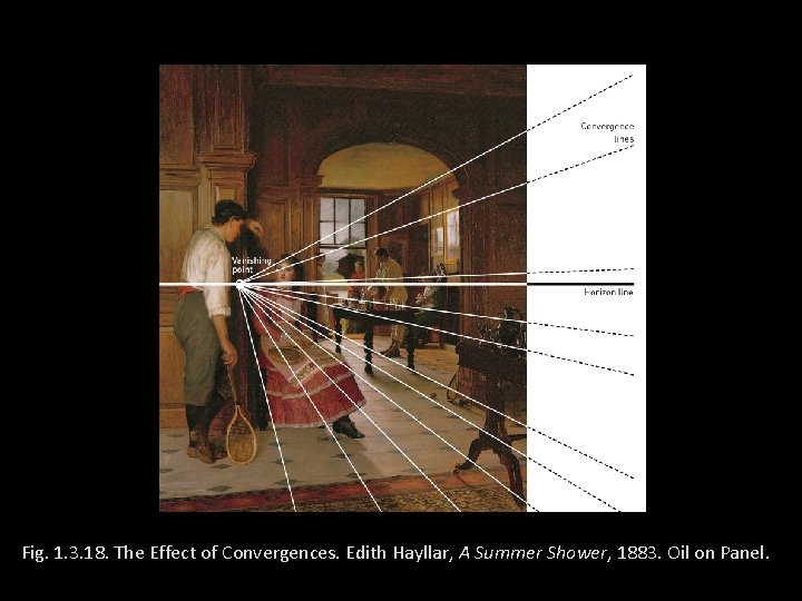 Fig. 1. 3. 18. The Effect of Convergences. Edith Hayllar, A Summer Shower, 1883.