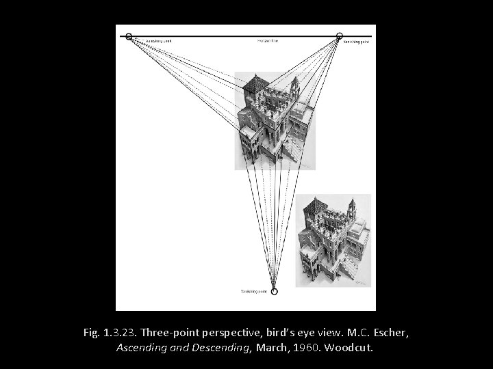 Fig. 1. 3. 23. Three-point perspective, bird’s eye view. M. C. Escher, Ascending and