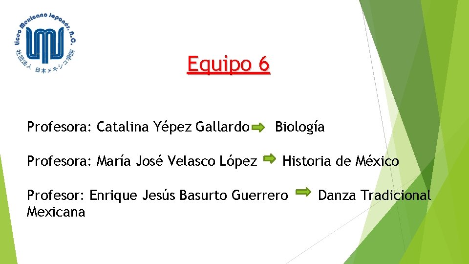 Equipo 6 Profesora: Catalina Yépez Gallardo Profesora: María José Velasco López Biología Historia de