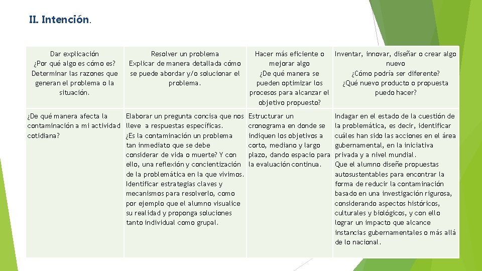 II. Intención. Dar explicación ¿Por qué algo es cómo es? Determinar las razones que