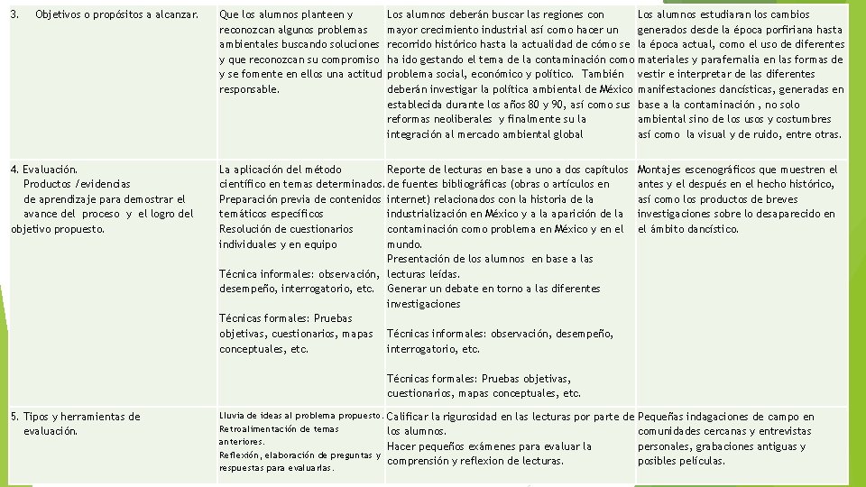 3. Objetivos o propósitos a alcanzar. Que los alumnos planteen y reconozcan algunos problemas