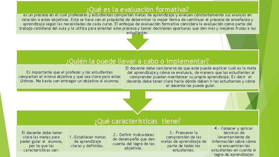 ¿Qué es la evaluación formativa? es un proceso en el cual profesores y estudiantes