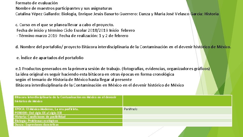 Formato de evaluación Nombre de maestros participantes y sus asignaturas Catalina Yépez Gallardo: Biología,