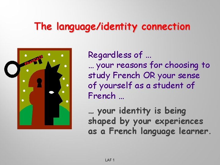 The language/identity connection IS F A NÇ RA Regardless of. . . … your