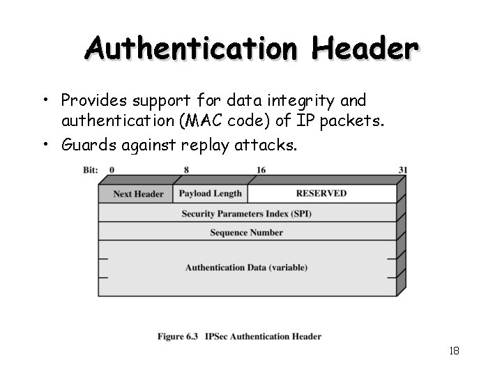 Authentication Header • Provides support for data integrity and authentication (MAC code) of IP