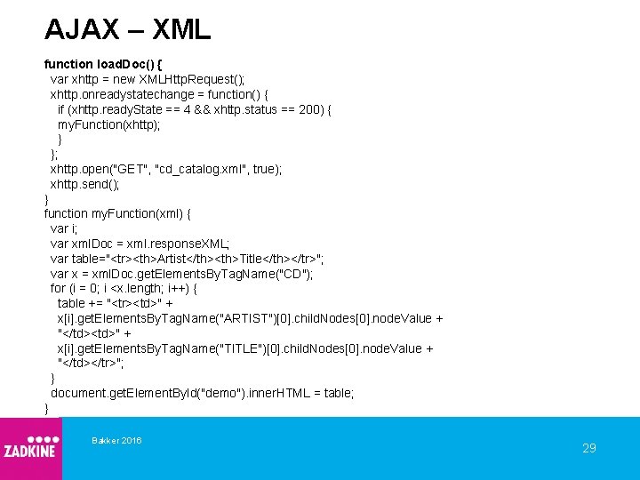 AJAX – XML function load. Doc() { var xhttp = new XMLHttp. Request(); xhttp.