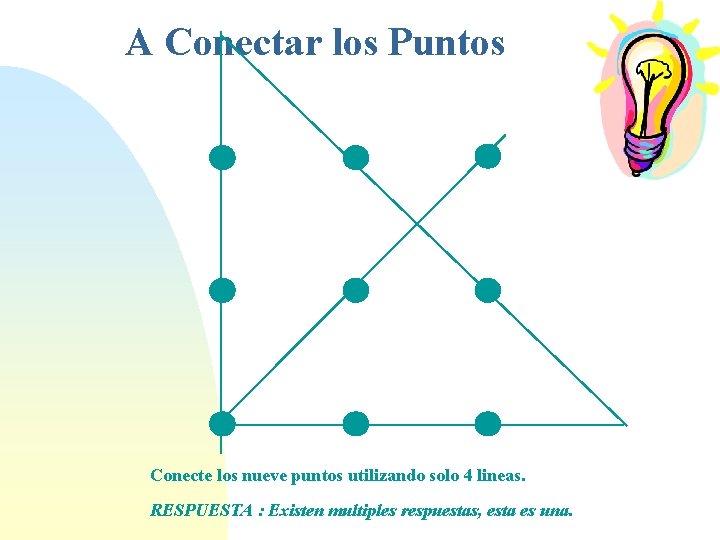 A Conectar los Puntos Conecte los nueve puntos utilizando solo 4 lineas. RESPUESTA :