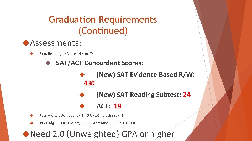 Graduation Requirements (Continued) Assessments: Pass Reading FSA– Level 3 or ↑ SAT/ACT Concordant Scores: