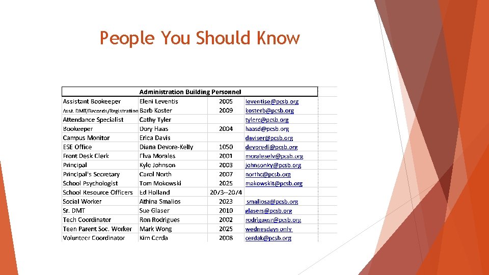 People You Should Know 