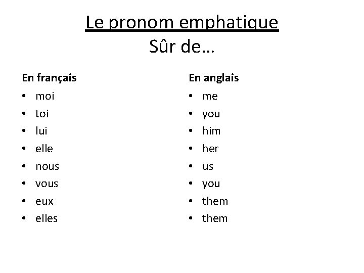 Le pronom emphatique Sûr de… En français • • moi toi lui elle nous