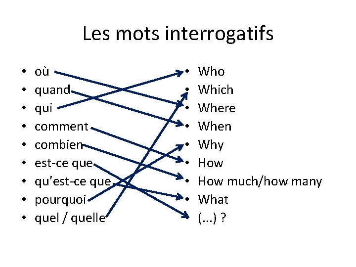 Les mots interrogatifs • • • où quand qui comment combien est-ce qu’est-ce que