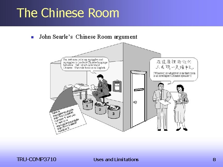 The Chinese Room n John Searle’s Chinese Room argument TRU-COMP 3710 Uses and Limitations