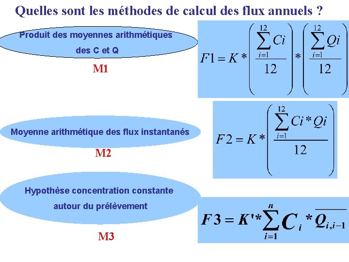 Quelles sont les méthodes de calcul des flux annuels ? Produit des moyennes arithmétiques
