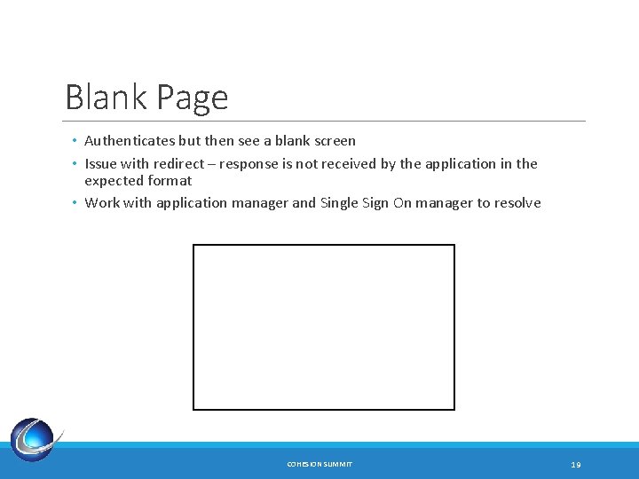 Blank Page • Authenticates but then see a blank screen • Issue with redirect