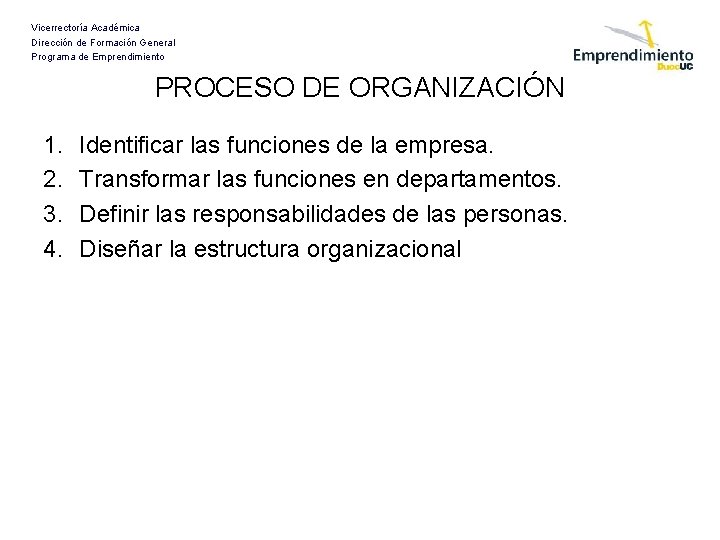 Vicerrectoría Académica Dirección de Formación General Programa de Emprendimiento PROCESO DE ORGANIZACIÓN 1. 2.