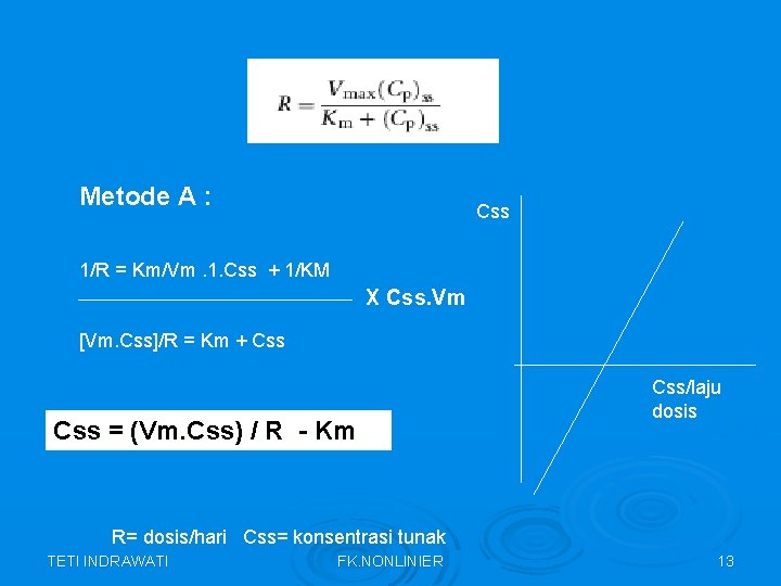 Metode A : Css 1/R = Km/Vm. 1. Css + 1/KM X Css. Vm