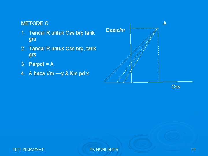 METODE C A 1. Tandai R untuk Css brp tarik grs Dosis/hr 2. Tandai