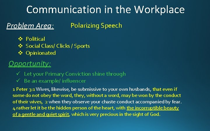 Communication in the Workplace Problem Area: Polarizing Speech v Political v Social Class/ Clicks