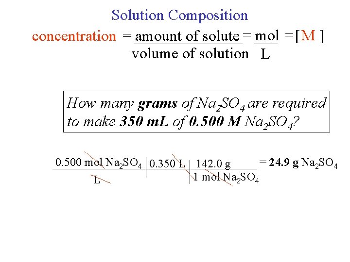 Solution Composition concentration = amount of solute = mol = [ M ] volume