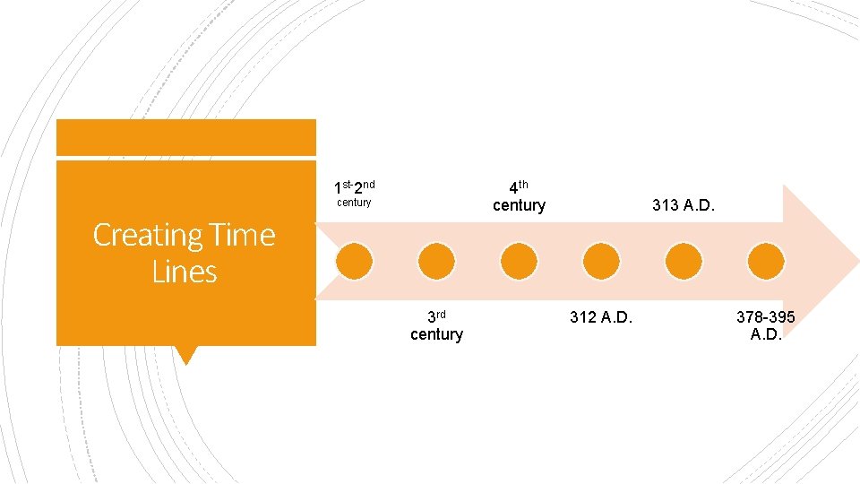 1 st-2 nd 4 th century Creating Time Lines 3 rd century 313 A. 1 st-2 nd 4 th century Creating Time Lines 3 rd century 313 A.