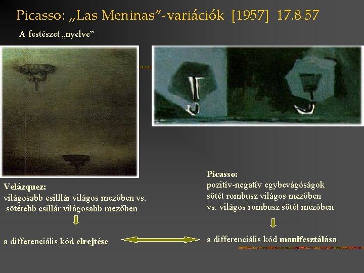 Picasso: „Las Meninas”-variációk [1957] 17. 8. 57 A festészet „nyelve” Velázquez: világosabb csilllár világos