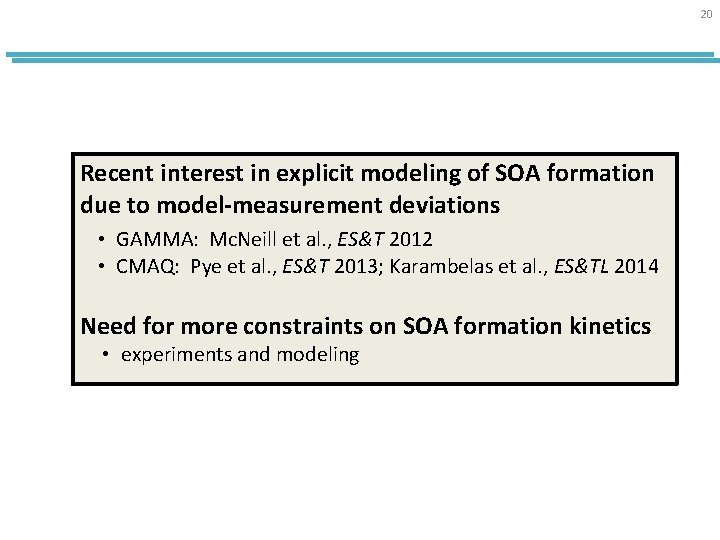 20 Recent interest in explicit modeling of SOA formation due to model-measurement deviations •