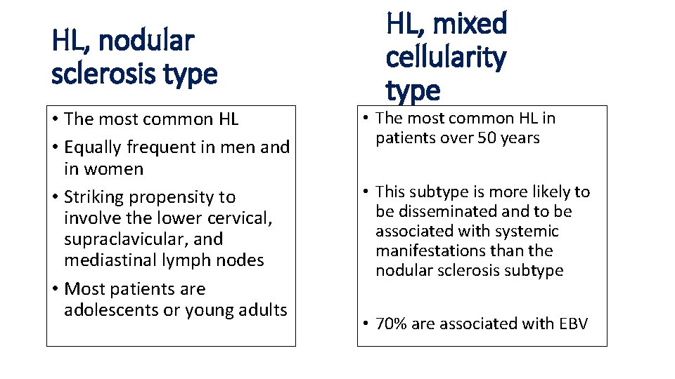 HL, nodular sclerosis type • The most common HL • Equally frequent in men HL, nodular sclerosis type • The most common HL • Equally frequent in men