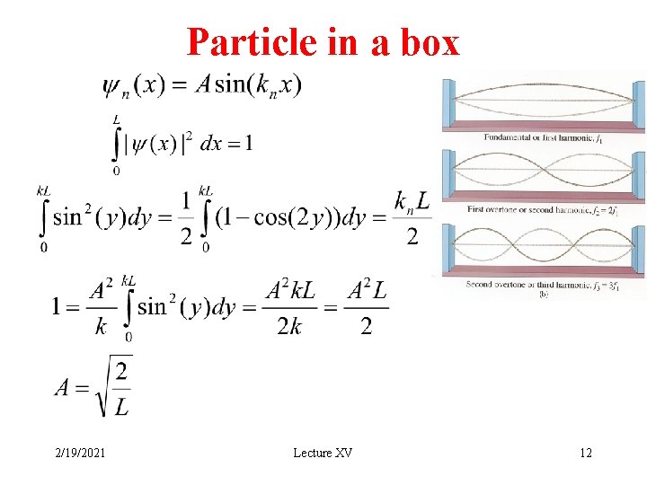 Particle in a box 2/19/2021 Lecture XV 12 