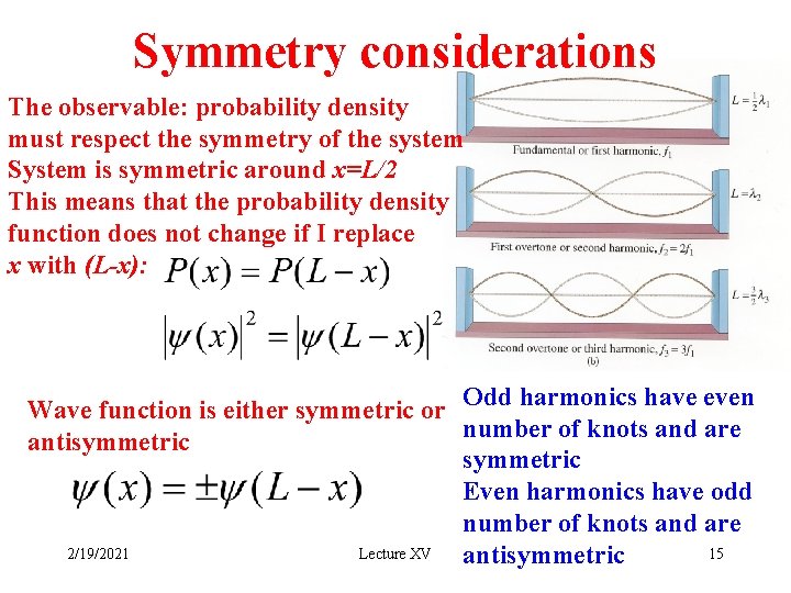 Symmetry considerations The observable: probability density must respect the symmetry of the system System