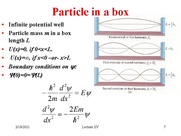 Particle in a box • Infinite potential well • Particle mass m in a