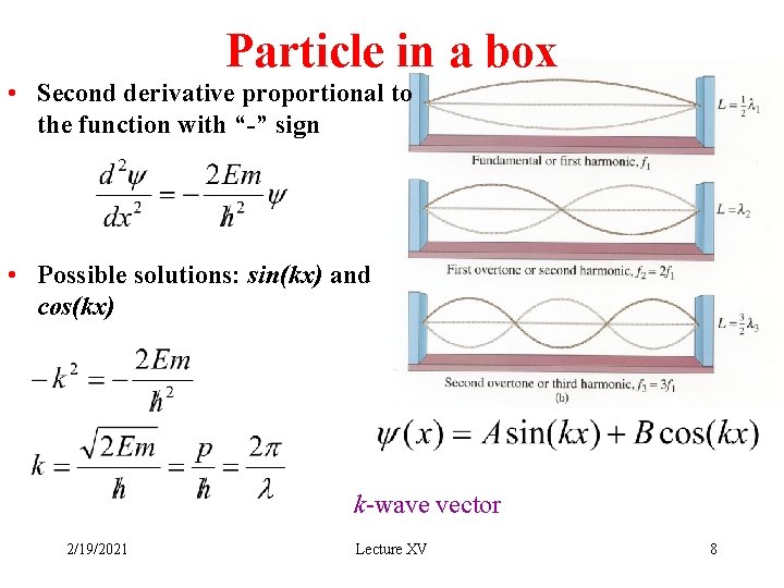 Particle in a box • Second derivative proportional to the function with “-” sign